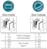 Купить DW 210  BTX IM