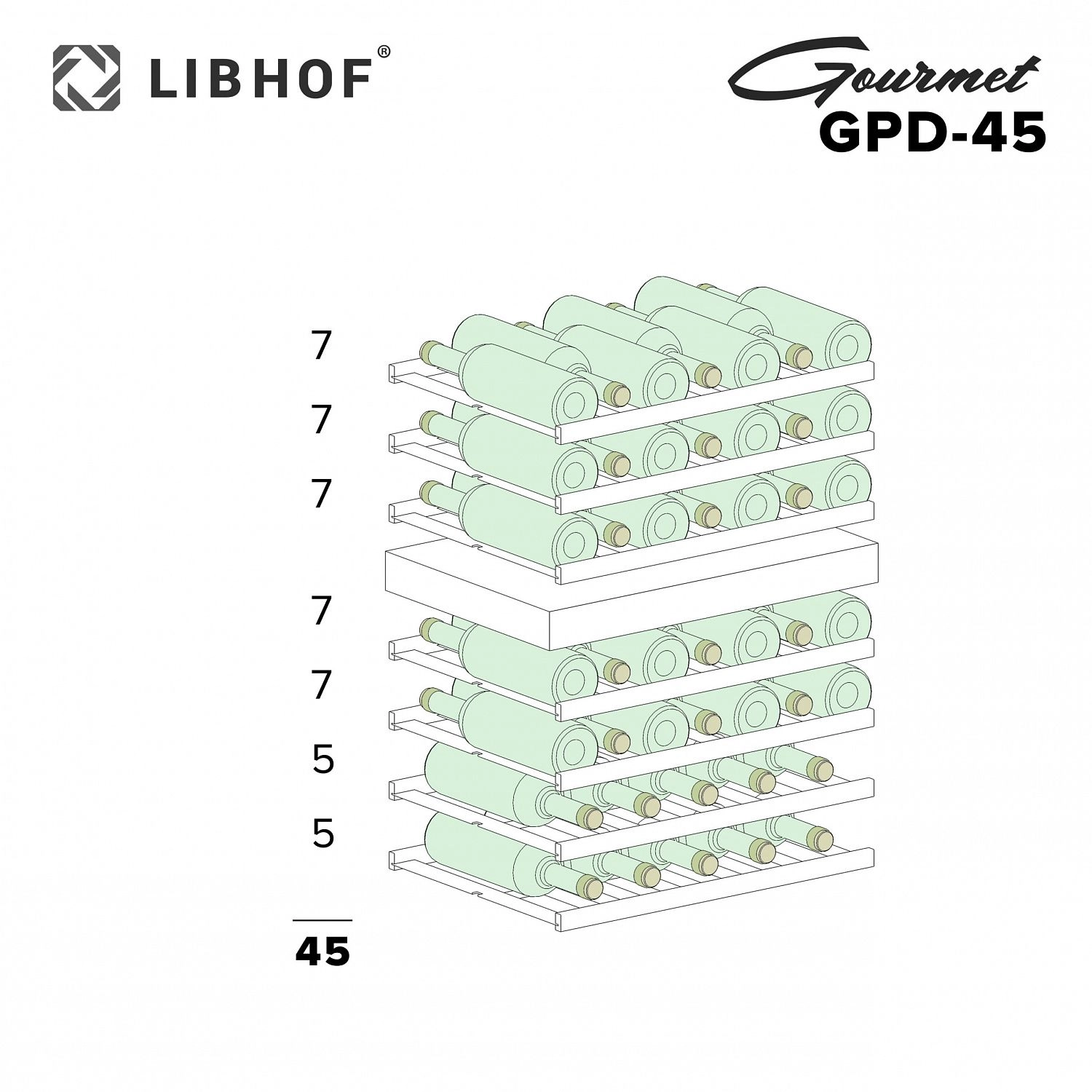 Libhof Gourmet GPD-45 Premium
