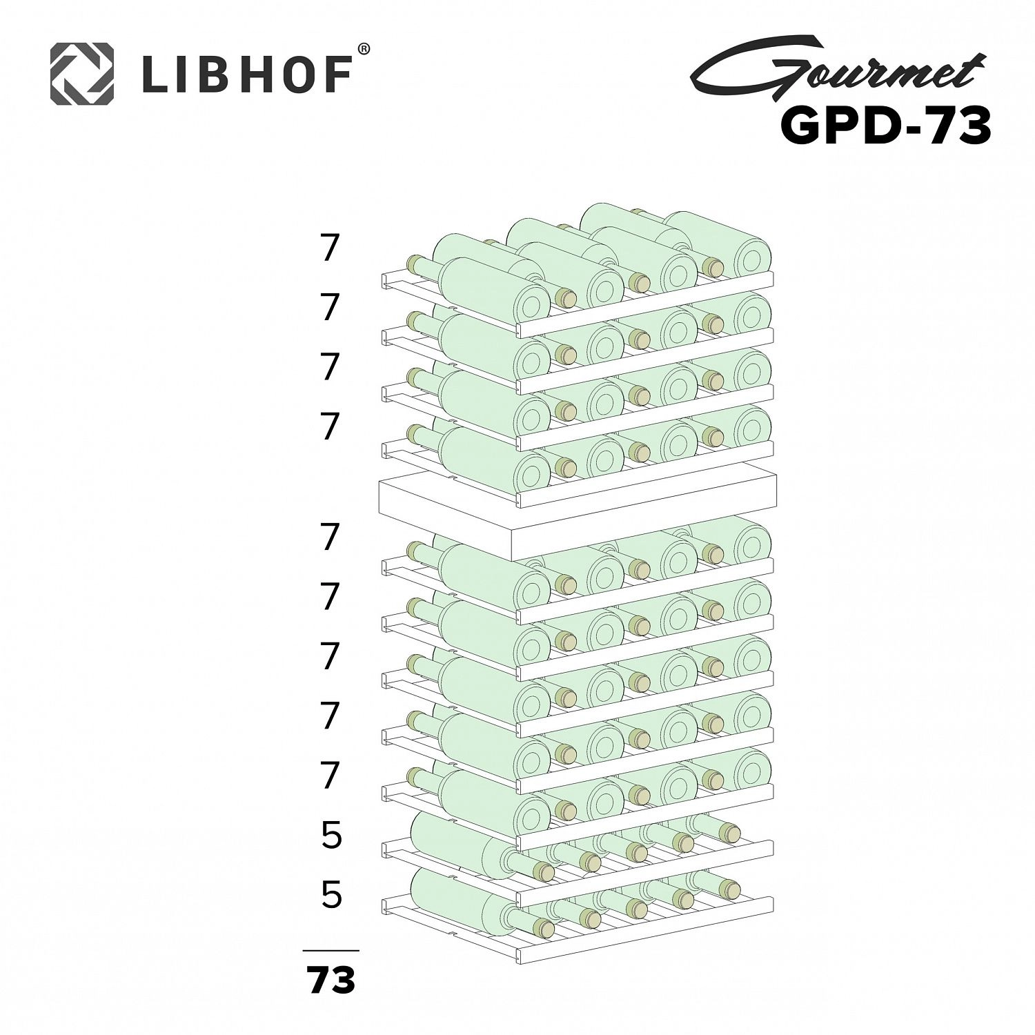 Libhof Gourmet GPD-73 Premium